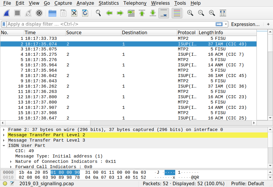 Wireshark viewing the signalling